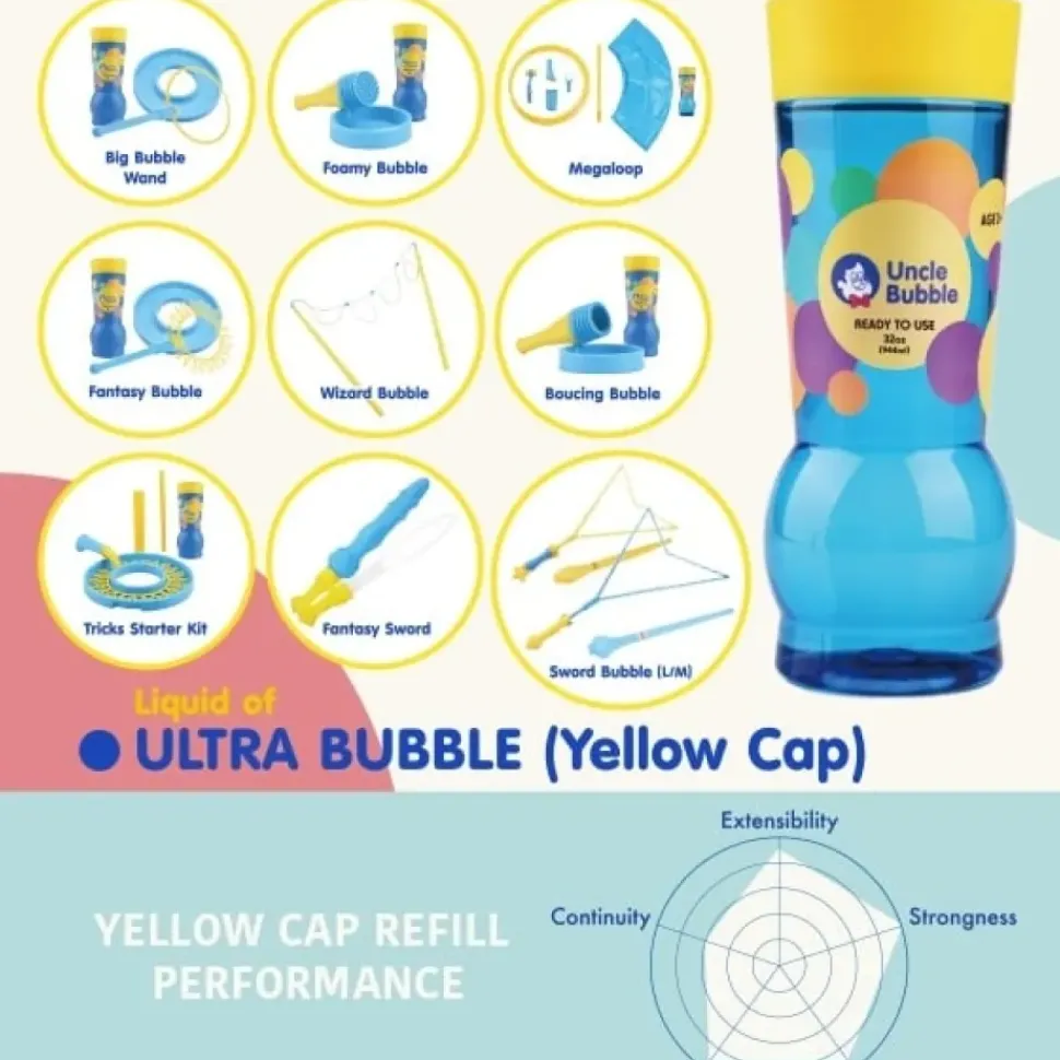 Uncle Bubble Navulling Grote Bellen 944ml